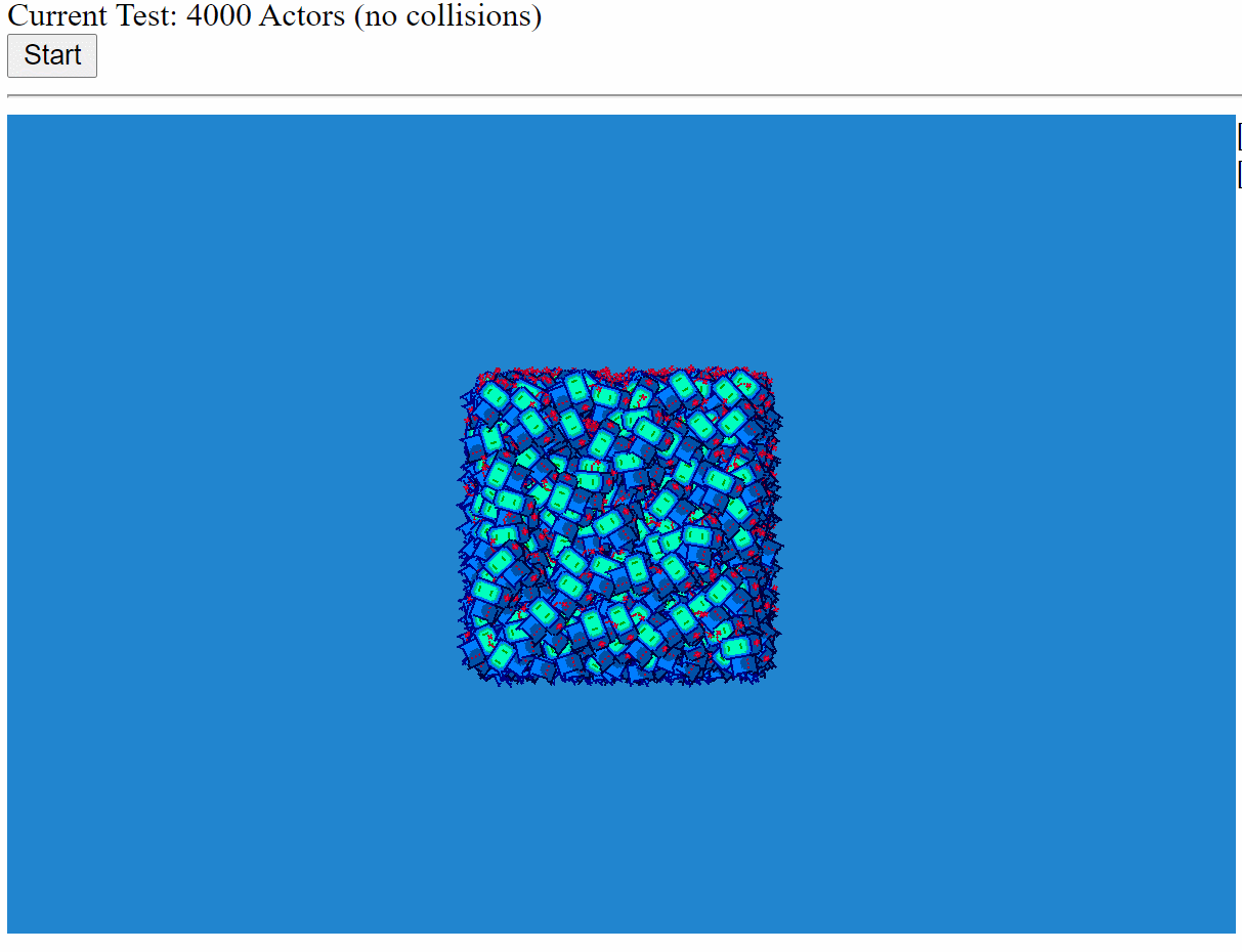 Graphics Benchmark test gif